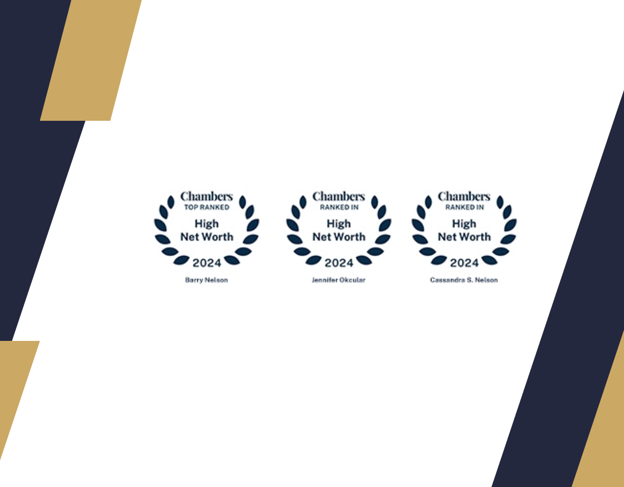 Chambers High Net Worth Guide 2024 Awards Nelson & Nelson and Its Attorneys Top Honors for Private Wealth Law in Florida article thumbnail