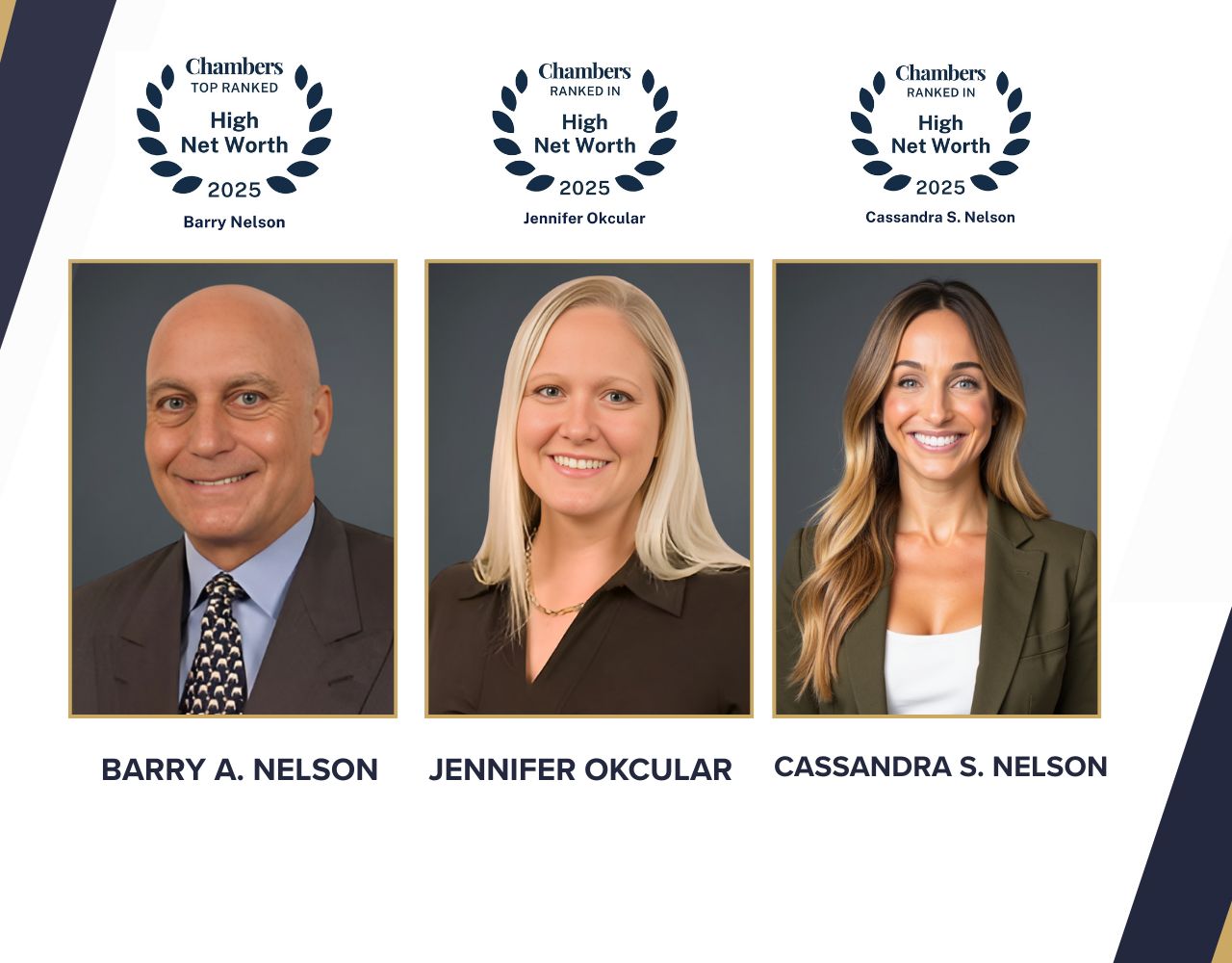 Chambers High Net Worth Guide 2025 Awards Nelson & Nelson and Its Attorneys Top Honors for Private Wealth Law in Florida article thumbnail