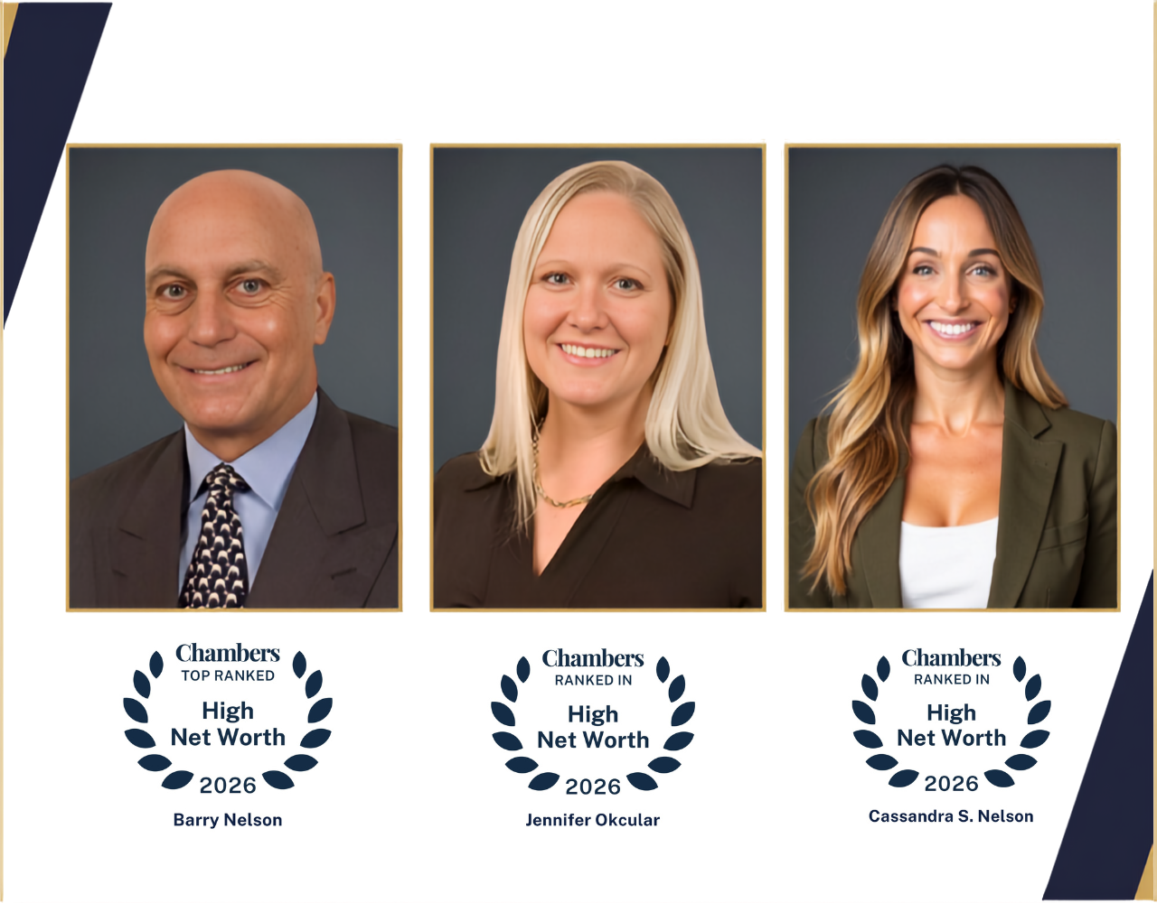 Chambers High Net Worth Guide 2026 Awards Nelson & Nelson and Its Attorneys Top Honors for Private Wealth Law in Florida